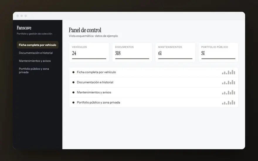 Fanscave — Portfolio y colección